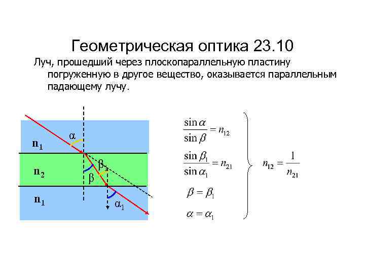 С помощью рисунка покажите ход лучей через плоскопараллельную призму