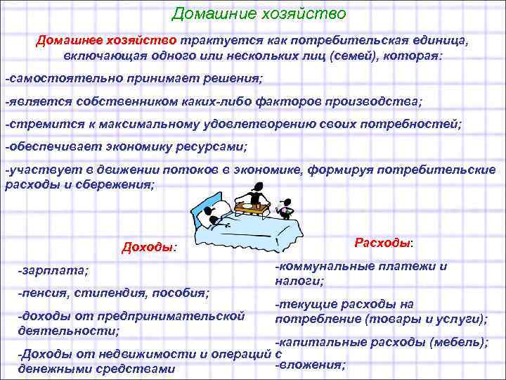 Домашние хозяйство Домашнее хозяйство трактуется как потребительская единица, включающая одного или нескольких лиц (семей),