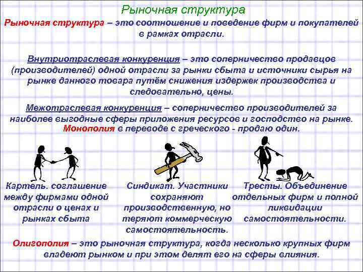 Рыночная структура – это соотношение и поведение фирм и покупателей в рамках отрасли. Внутриотраслевая