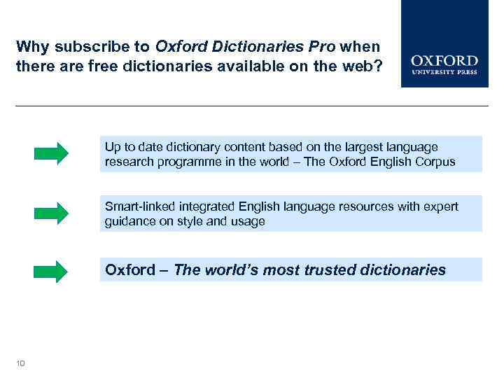 Why subscribe to Oxford Dictionaries Pro when there are free dictionaries available on the