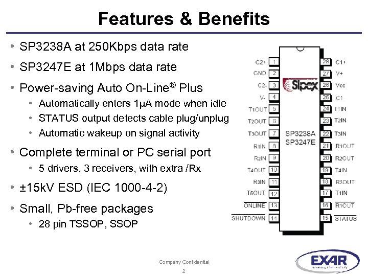 Features & Benefits • SP 3238 A at 250 Kbps data rate • SP