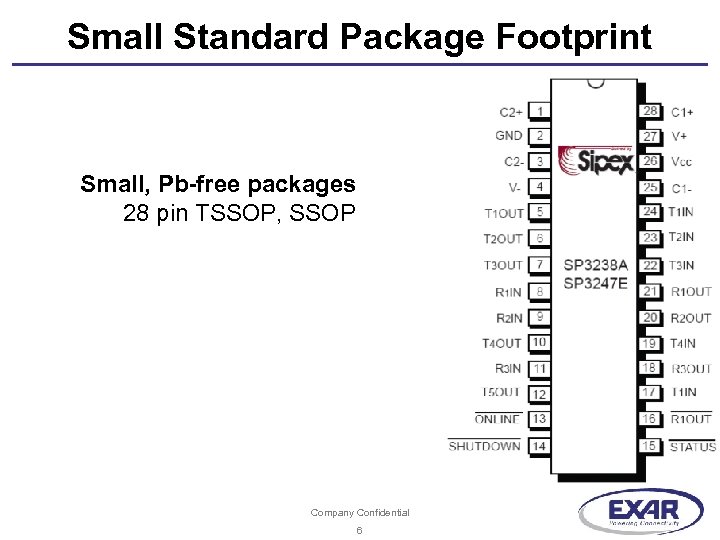 Small Standard Package Footprint Small, Pb-free packages 28 pin TSSOP, SSOP Company Confidential 6