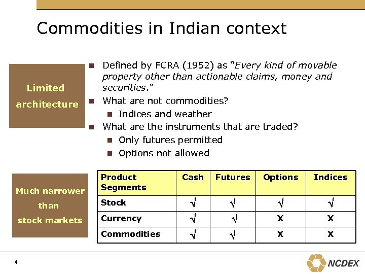 Commodities in Indian context Defined by FCRA (1952) as “Every kind of movable property