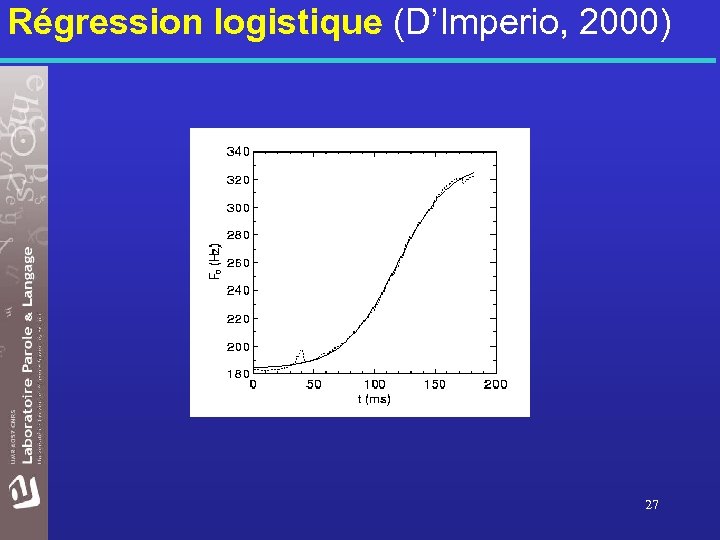 Régression logistique (D’Imperio, 2000) 27 