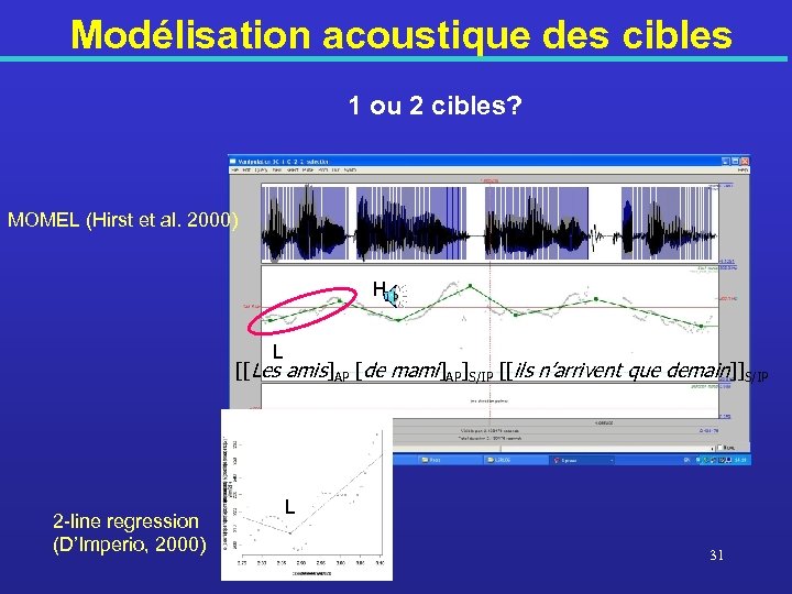 Modélisation acoustique des cibles 1 ou 2 cibles? MOMEL (Hirst et al. 2000) H