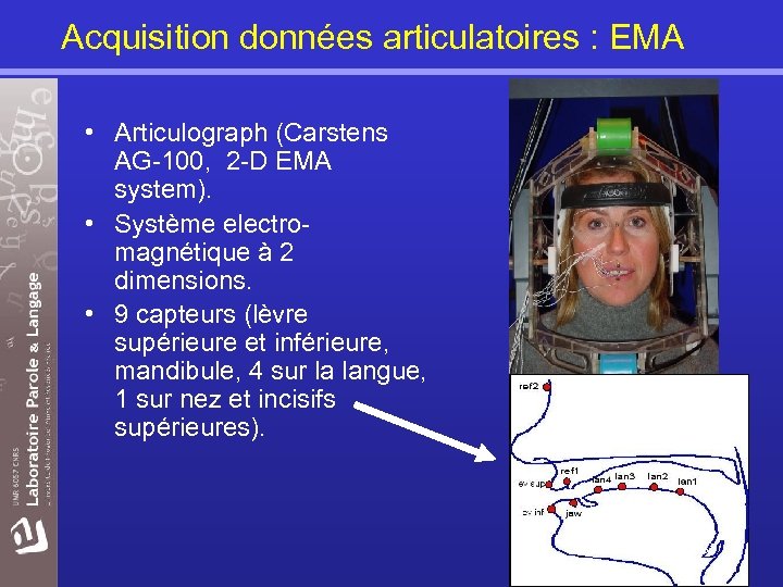 Acquisition données articulatoires : EMA • Articulograph (Carstens AG-100, 2 -D EMA system). •
