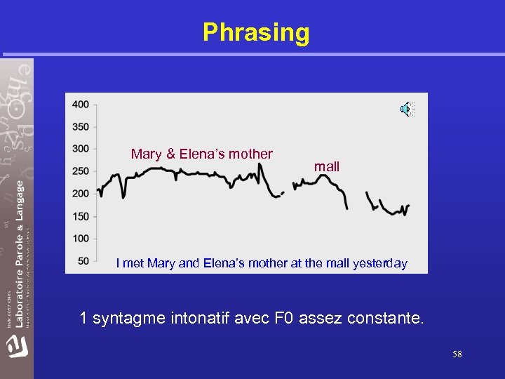 Phrasing Mary & Elena’s mother mall I met Mary and Elena’s mother at the