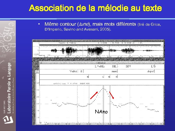 Association de la mélodie au texte • Même contour (tune), mais mots différents (tiré