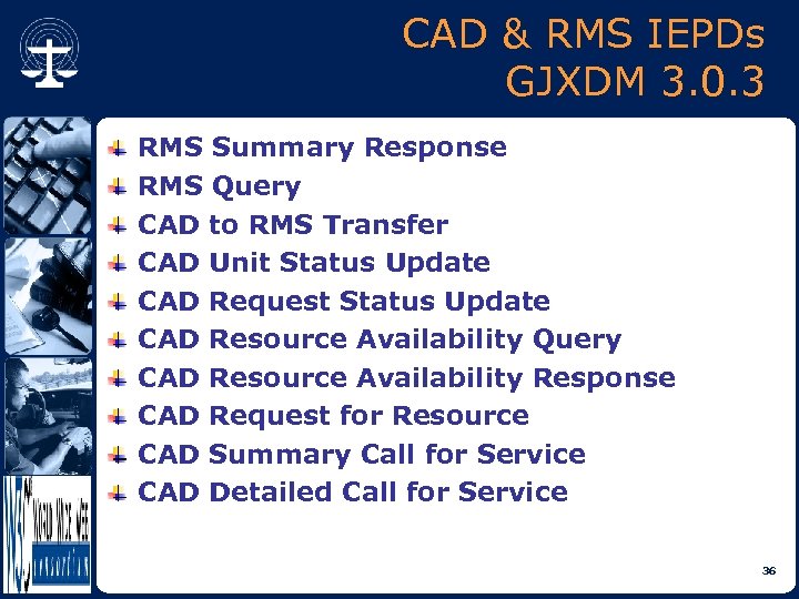 CAD & RMS IEPDs GJXDM 3. 0. 3 RMS Summary Response RMS Query CAD