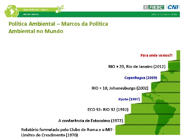 Política Ambiental – Marcos da Política Ambiental no Mundo 