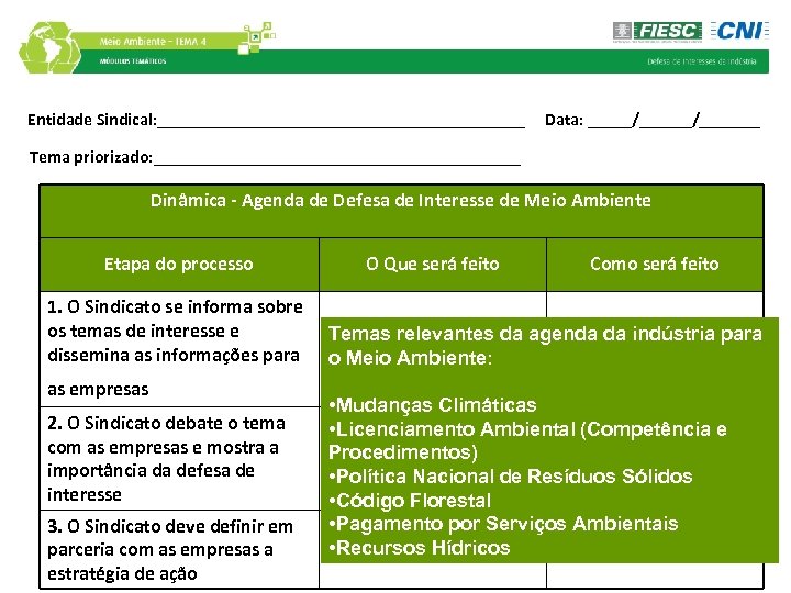Entidade Sindical: _____________________ Data: _____/_______ Tema priorizado: _____________________ Dinâmica - Agenda de Defesa de
