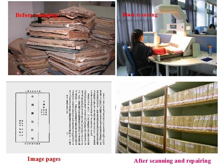 Before scanning Image pages Book scanning After scanning and repairing 