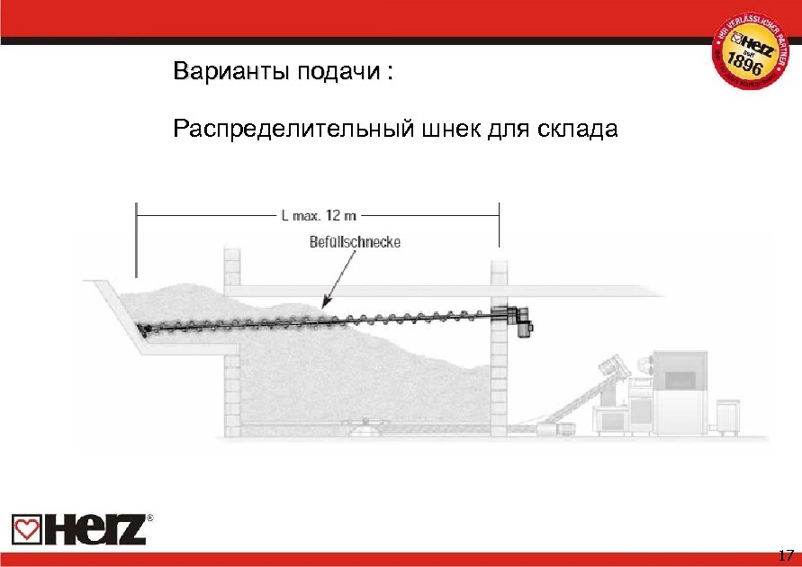 Варианты подачи : Распределительный шнек для склада 17 