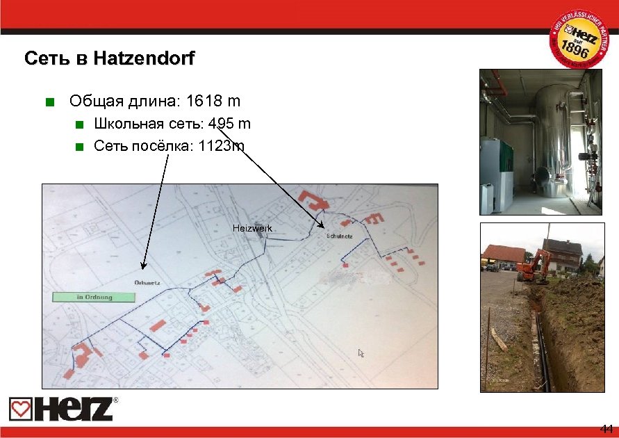 Сеть в Hatzendorf < Общая длина: 1618 m < Школьная сеть: 495 m <