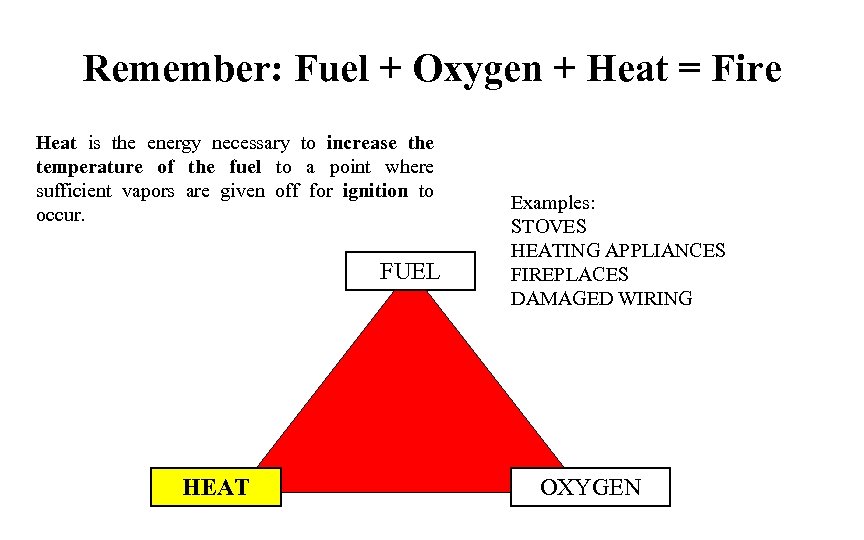 Remember: Fuel + Oxygen + Heat = Fire Heat is the energy necessary to