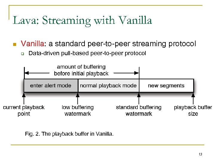 Lava: Streaming with Vanilla n Vanilla: a standard peer-to-peer streaming protocol q Data-driven pull-based