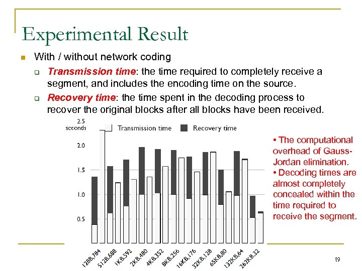 Experimental Result n With / without network coding q Transmission time: the time required