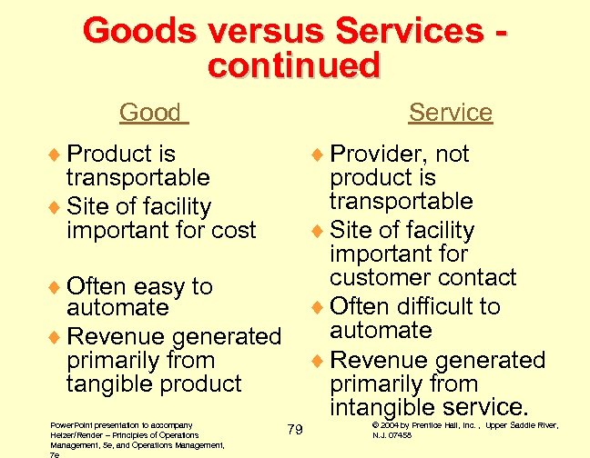 Goods versus Services continued Good Service ¨ Product is transportable ¨ Site of facility