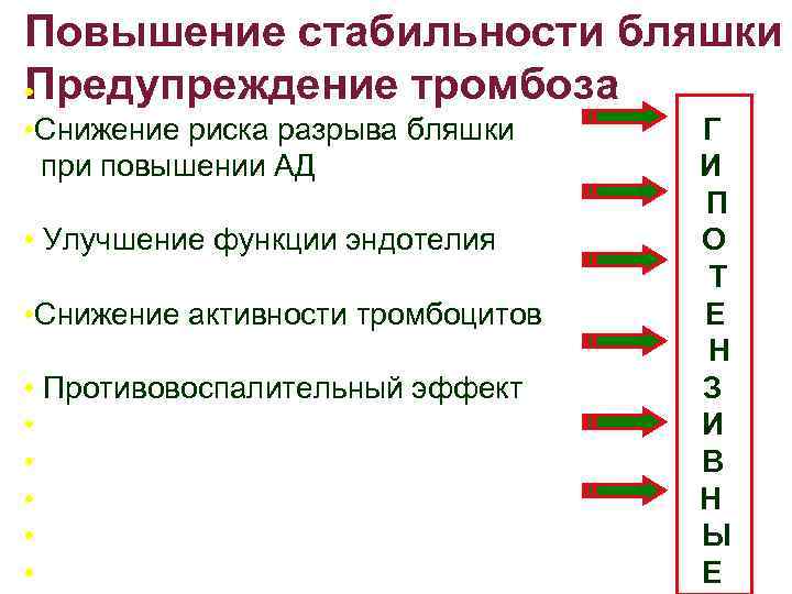 Повышение стабильности бляшки Предупреждение тромбоза • • Снижение риска разрыва бляшки при повышении АД