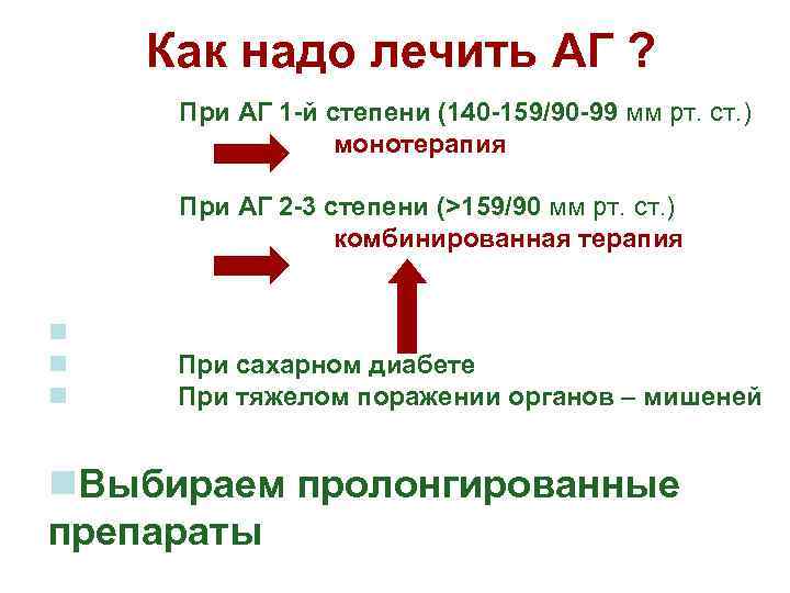 Как надо лечить АГ ? При АГ 1 -й степени (140 -159/90 -99 мм