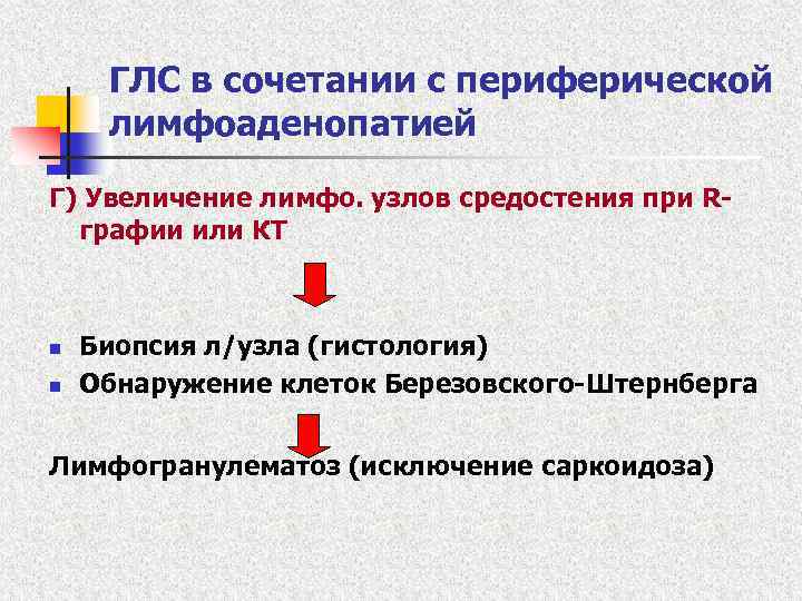 ГЛС в сочетании с периферической лимфоаденопатией Г) Увеличение лимфо. узлов средостения при Rграфии или