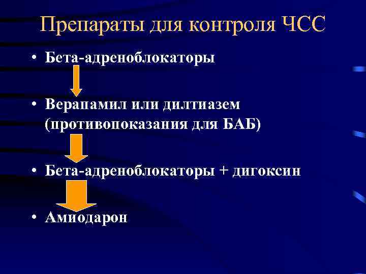 Препараты для контроля ЧСС • Бета-адреноблокаторы • Верапамил или дилтиазем (противопоказания для БАБ) •