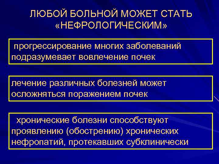 ЛЮБОЙ БОЛЬНОЙ МОЖЕТ СТАТЬ «НЕФРОЛОГИЧЕСКИМ» прогрессирование многих заболеваний подразумевает вовлечение почек лечение различных болезней