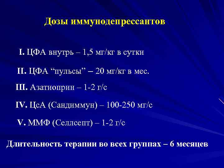 Какие цфа могут приобретать физические. Что такое ЦФА простыми словами. ЦФА пример. ЦФА препарат. Азатиоприн доза в сутки.