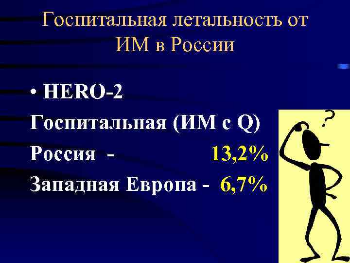 Госпитальная летальность от ИМ в России • HERO-2 Госпитальная (ИМ с Q) Россия -