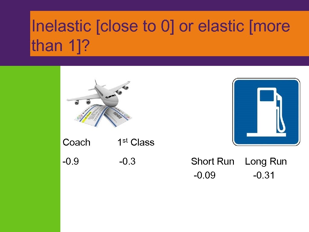 Inelastic [close to 0] or elastic [more than 1]? Coach 1 st Class -0.