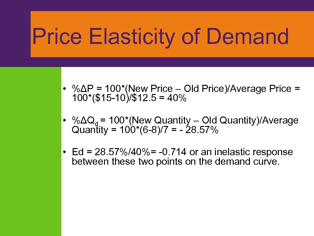 Price Elasticity of Demand • %ΔP = 100*(New Price – Old Price)/Average Price =