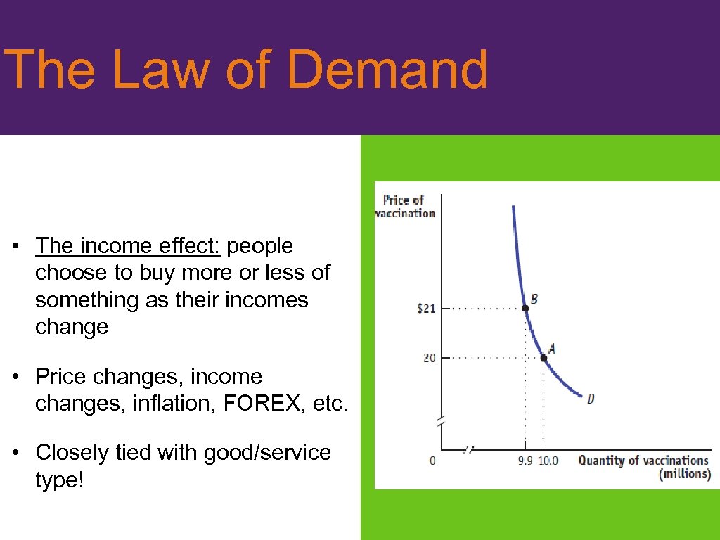 The Law of Demand I • The income effect: people choose to buy more