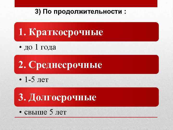 3) По продолжительности : 1. Краткосрочные • до 1 года 2. Среднесрочные • 1