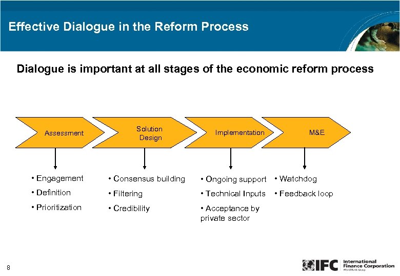 Effective Dialogue in the Reform Process Dialogue is important at all stages of the