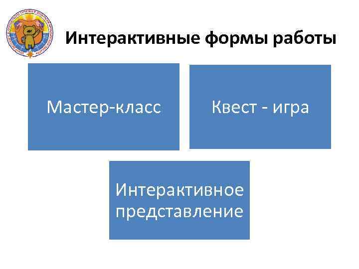 Интерактивные формы работы Мастер-класс Квест - игра Интерактивное представление 