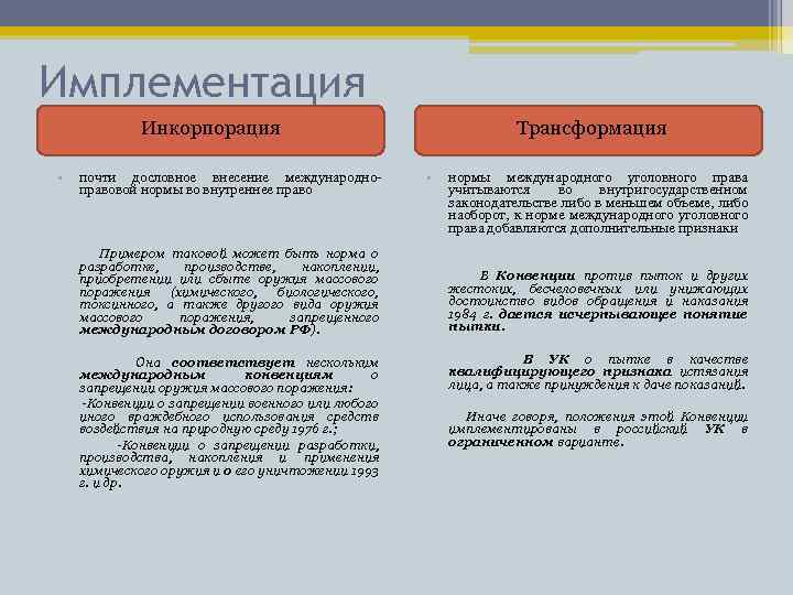 Имплементация Инкорпорация • почти дословное внесение международноправовой нормы во внутреннее право Примером таковой может