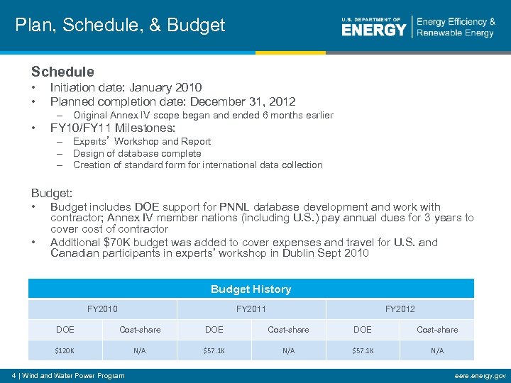 Plan, Schedule, & Budget Schedule • • Initiation date: January 2010 Planned completion date: