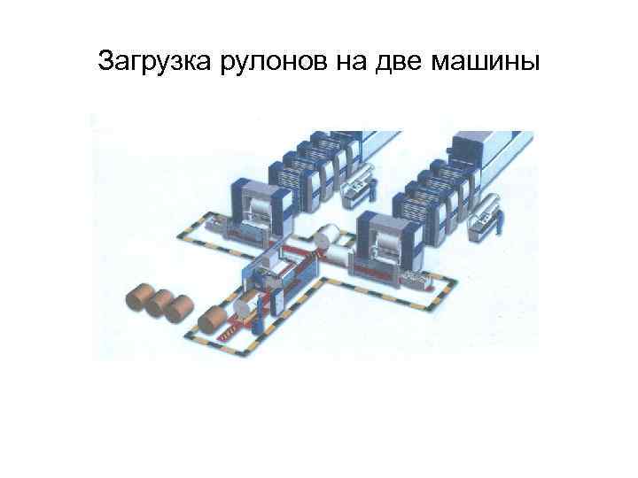 Загрузка рулонов на две машины 