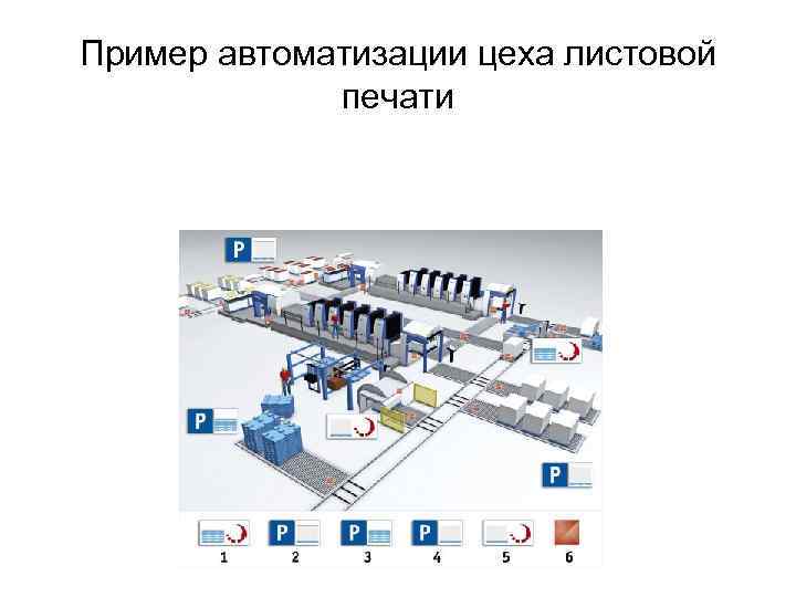 Пример автоматизации цеха листовой печати 