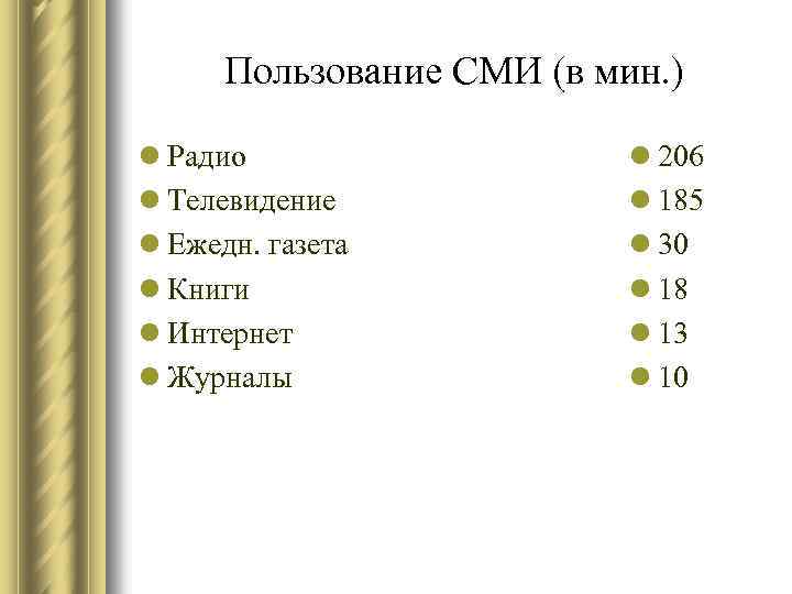 Пользование СМИ (в мин. ) l Радио l Телевидение l Ежедн. газета l Книги