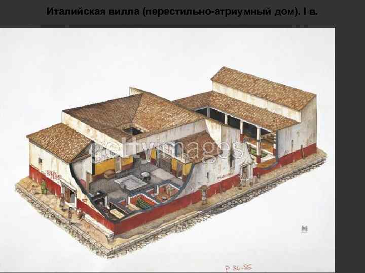 Италийская вилла (перестильно-атриумный дом). I в. 