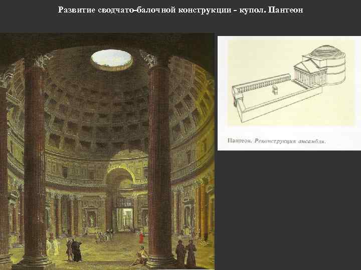Развитие сводчато-балочной конструкции - купол. Пантеон 