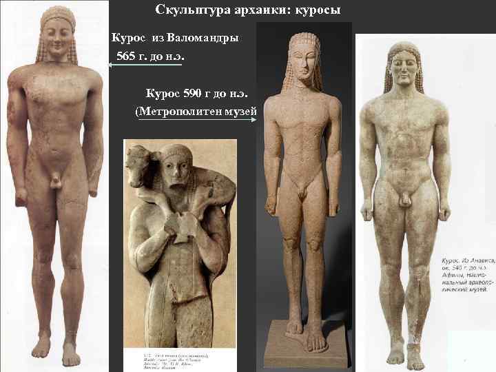 Скульптура архаики: куросы Курос из Валомандры 565 г. до н. э. Курос 590 г