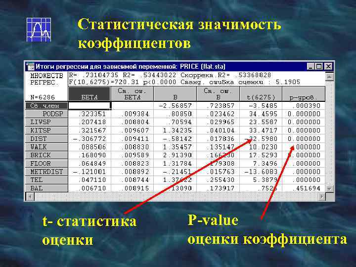 Статистическая значимость