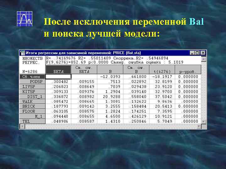 После исключения переменной Bal и поиска лучшей модели: 