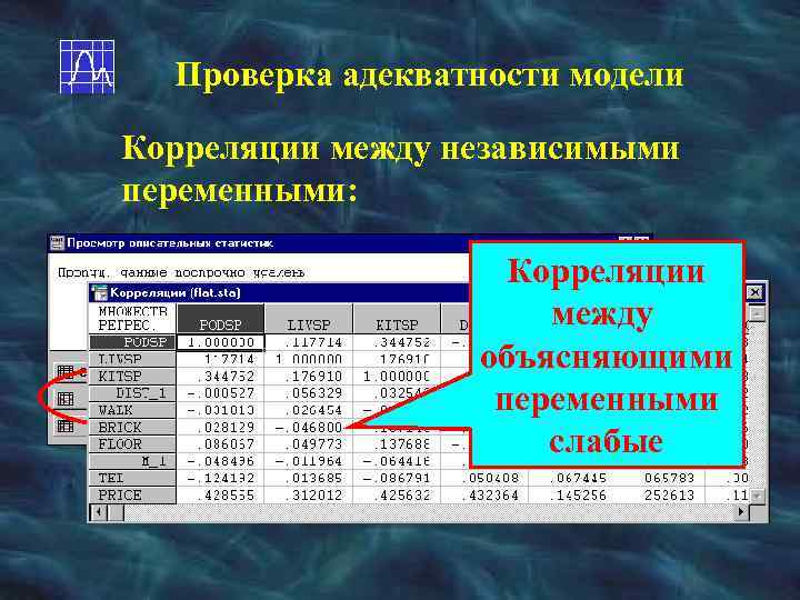 Моделирование корреляционных зависимостей презентация