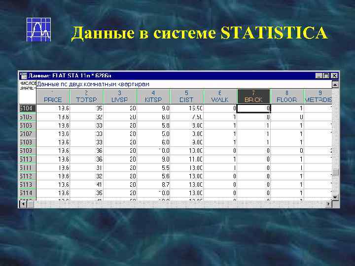 Данные в системе STATISTICA 