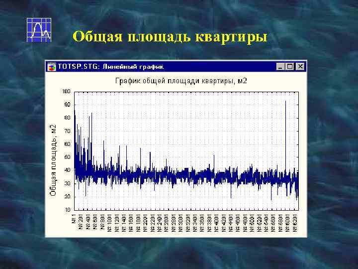 Общая площадь квартиры 