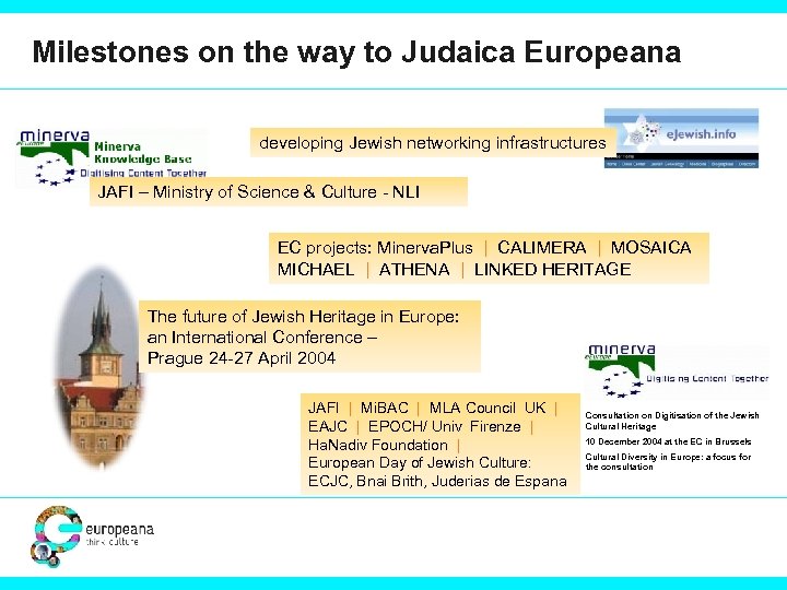 Milestones on the way to Judaica Europeana developing Jewish networking infrastructures JAFI – Ministry