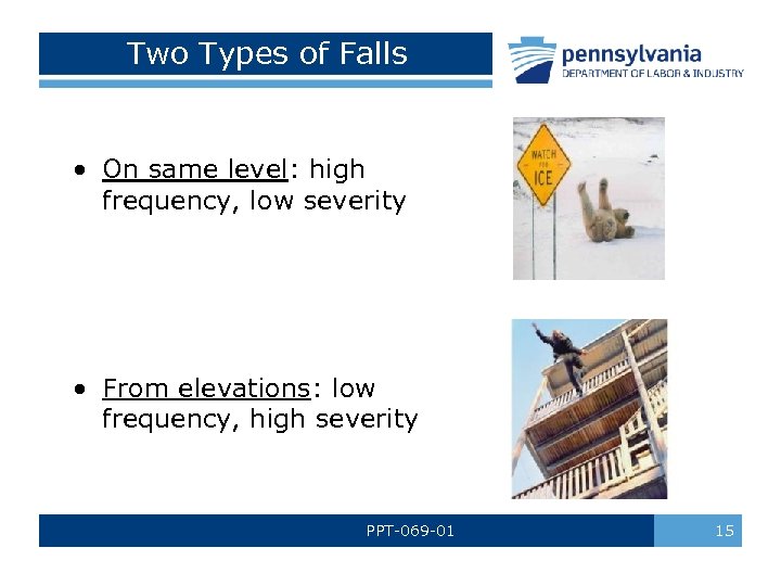 Two Types of Falls • On same level: high frequency, low severity • From